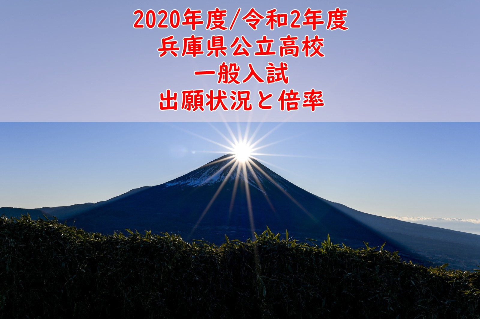大阪 公立 高校 入試 日程 2020
