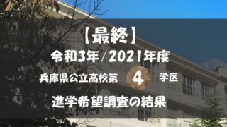 偏差値 合格予想ライン 兵庫県公立高校入試情報ネット